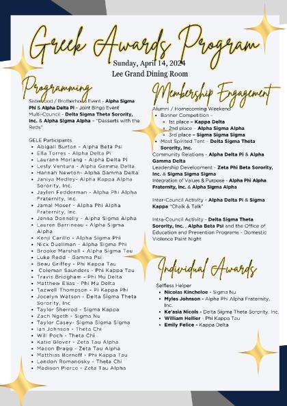- Greek Awards Program poster with gold script title and star accents. Event details list Sunday, April 14, 2024, in the Lee Grand Dining Room. Sections highlight programming activities and membership engagement awards. Text includes GELE participants, banner competition results, and individual award recipients.