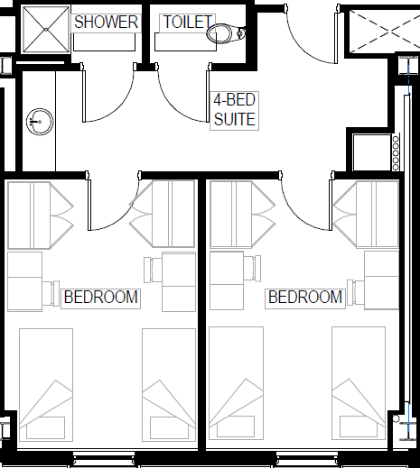 Double suites consist of two rooms within the same suite that share a bathroom.  - Floor plan diagram of a four-bed residence hall suite. Two bedrooms each contain two beds and desks for students. A shared central foyer connects the bedrooms to the bathroom area. The bathroom includes a sink area, a separate toilet room, and a shower.