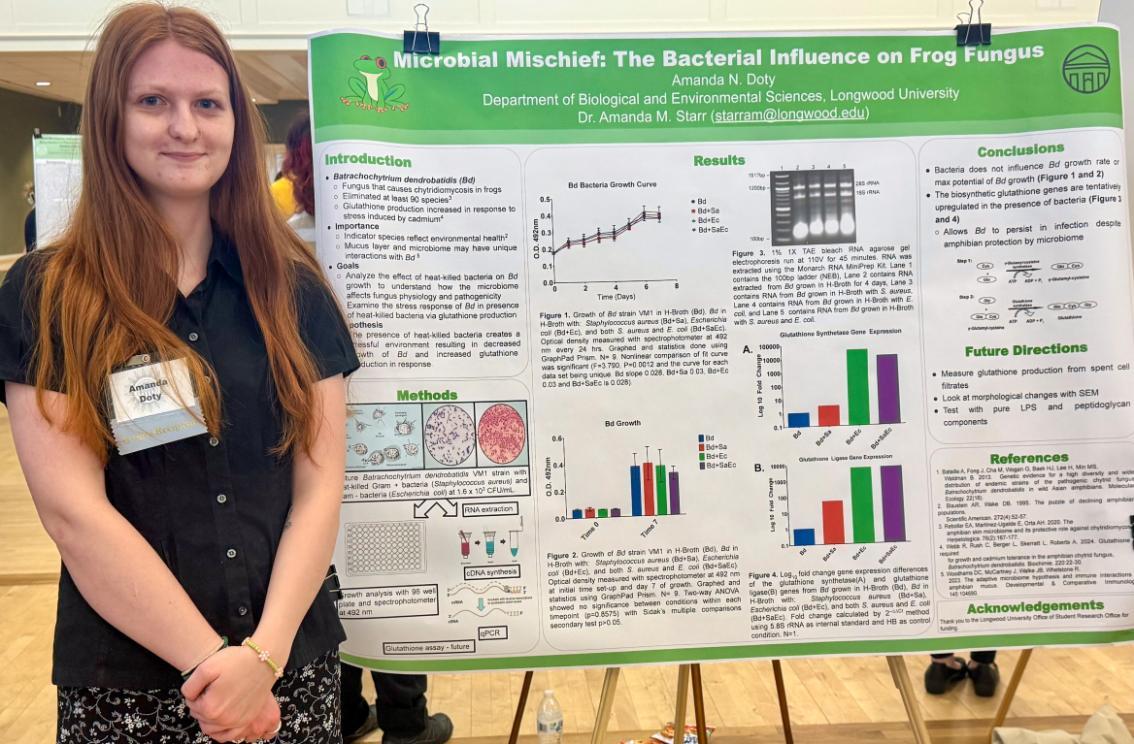 Amanda Doty ’25